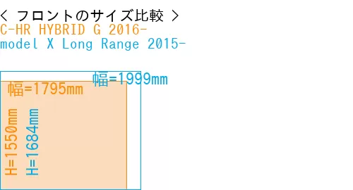#C-HR HYBRID G 2016- + model X Long Range 2015-
